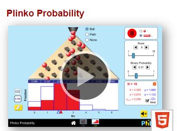 phet lotto|Plinko Probability .